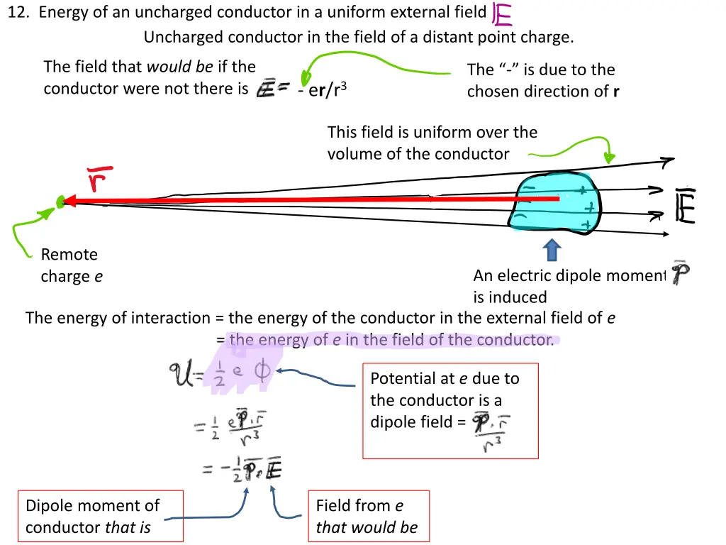12 energy of an uncharged conductor in a uniform