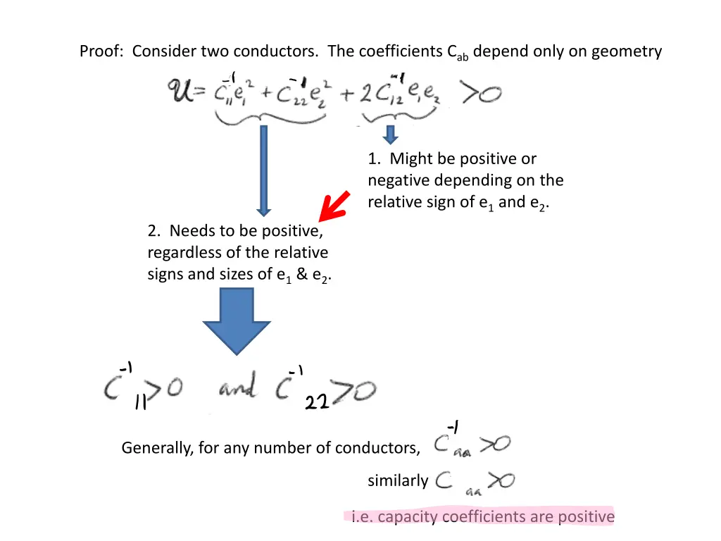 proof consider two conductors the coefficients