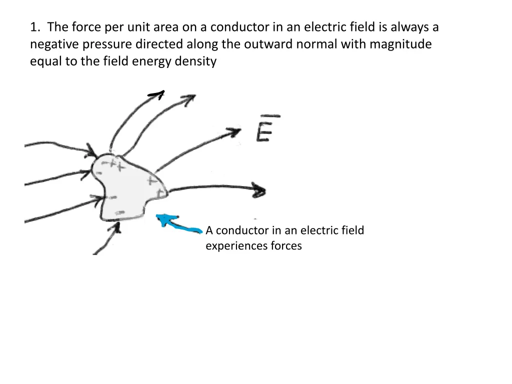 1 the force per unit area on a conductor