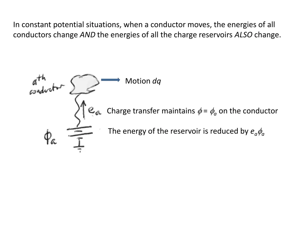 in constant potential situations when a conductor
