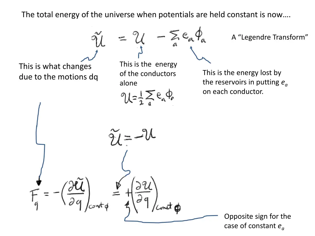 the total energy of the universe when potentials
