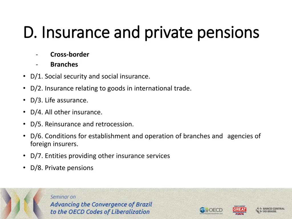 d insurance and private d insurance and private