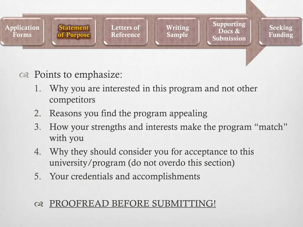 supporting docs submission 4