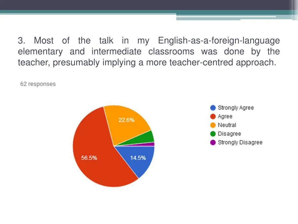 3 most of the talk in my english as a foreign