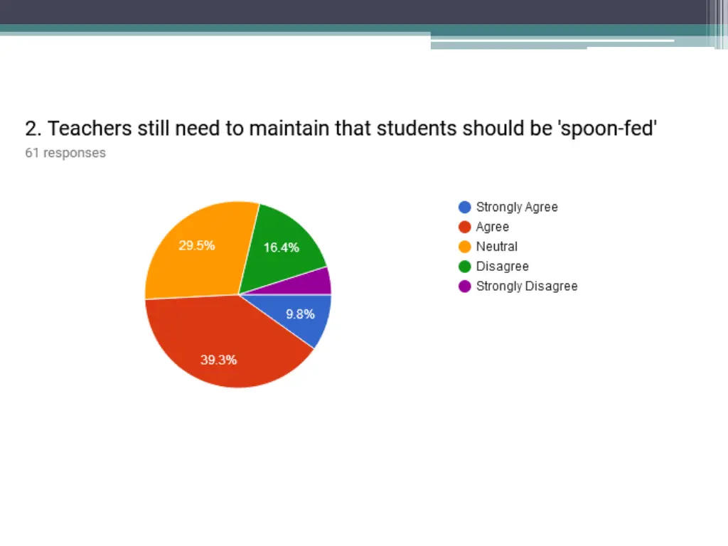 slide11