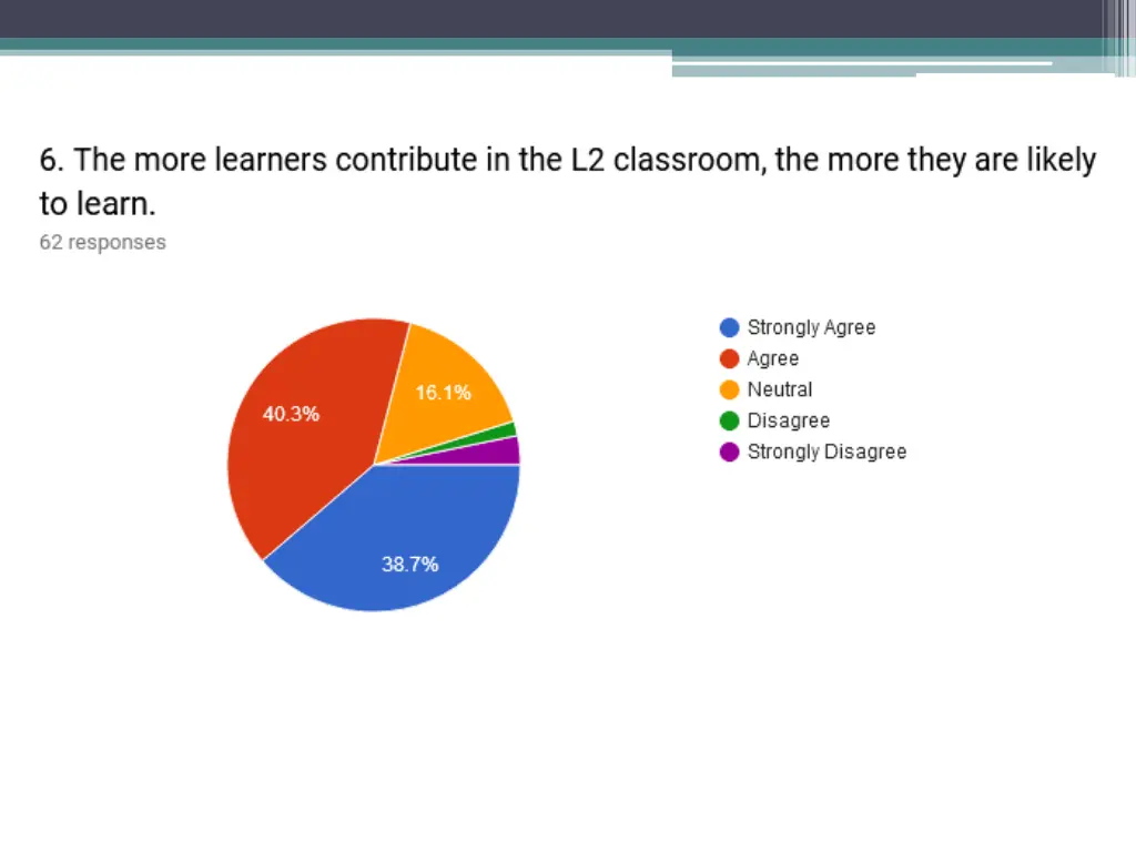 slide15
