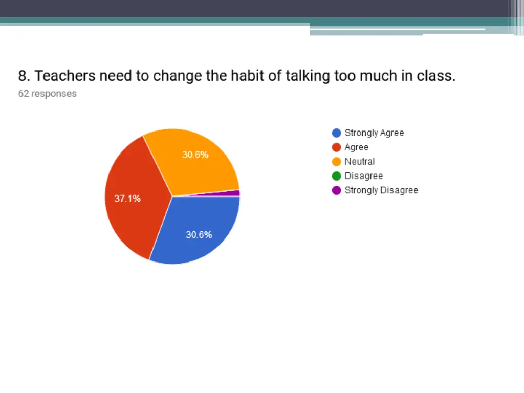 slide17