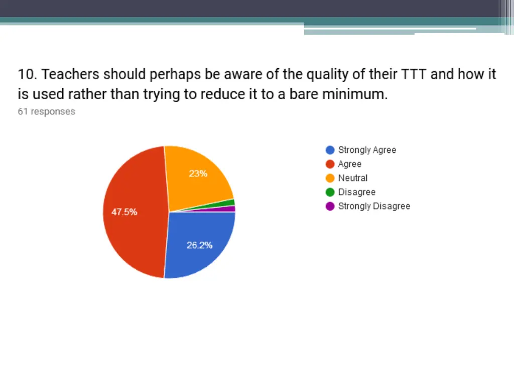 slide19