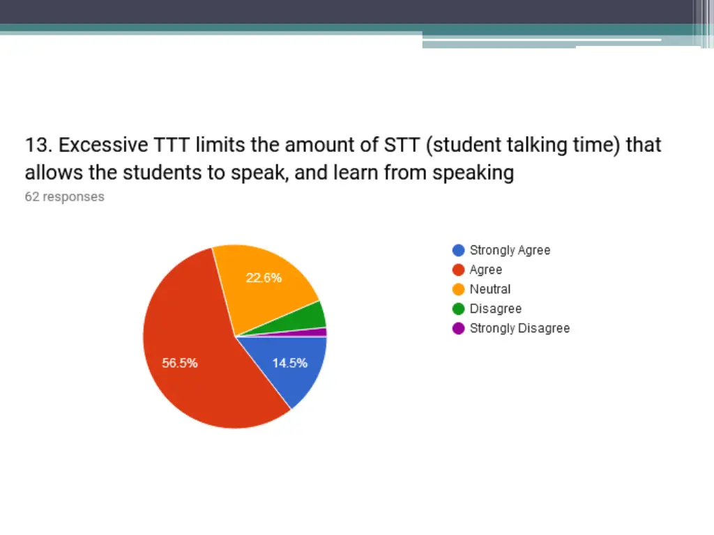 slide22