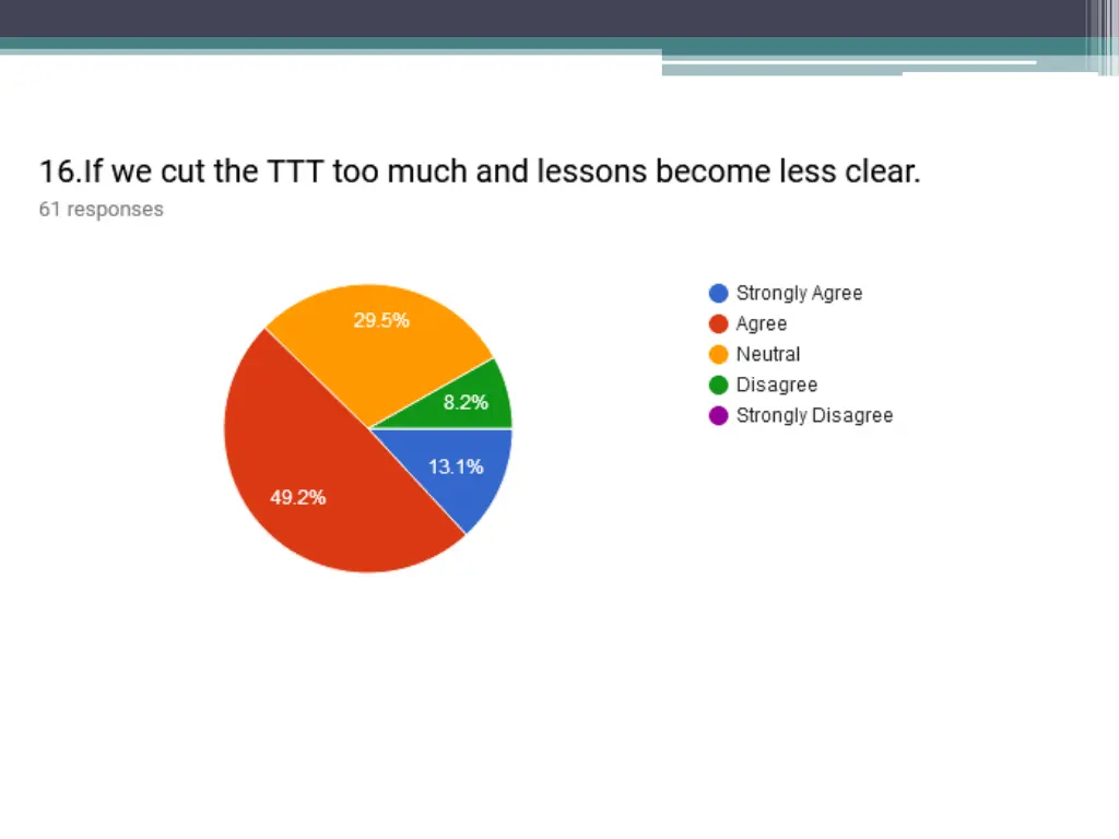 slide25