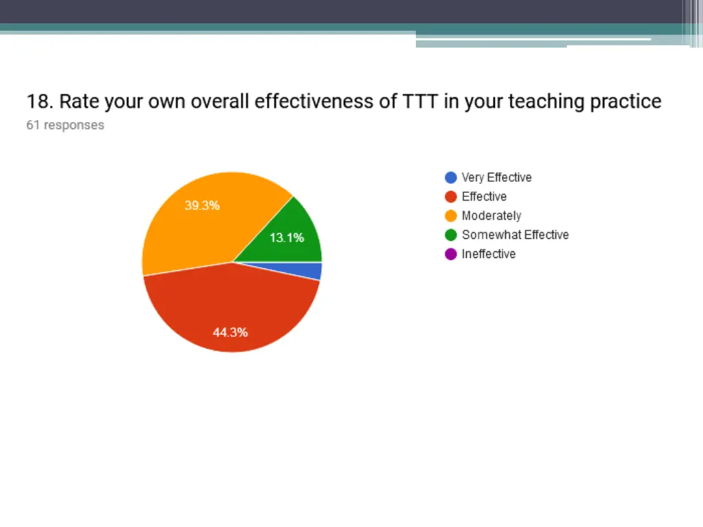 slide27