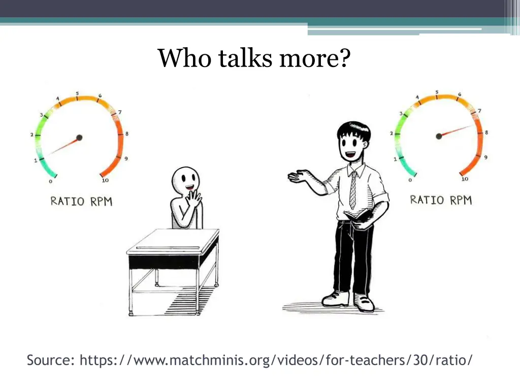 who talks more