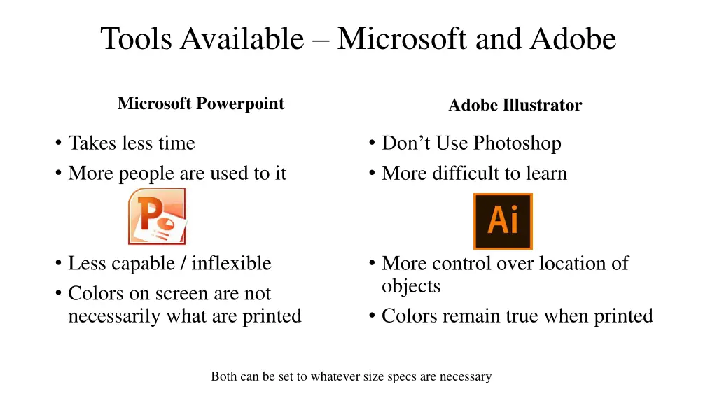 tools available microsoft and adobe