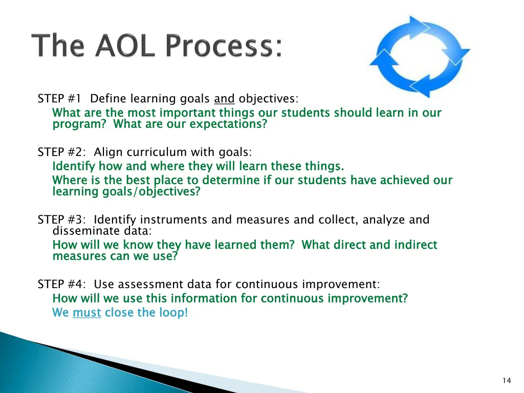step 1 define learning goals and objectives