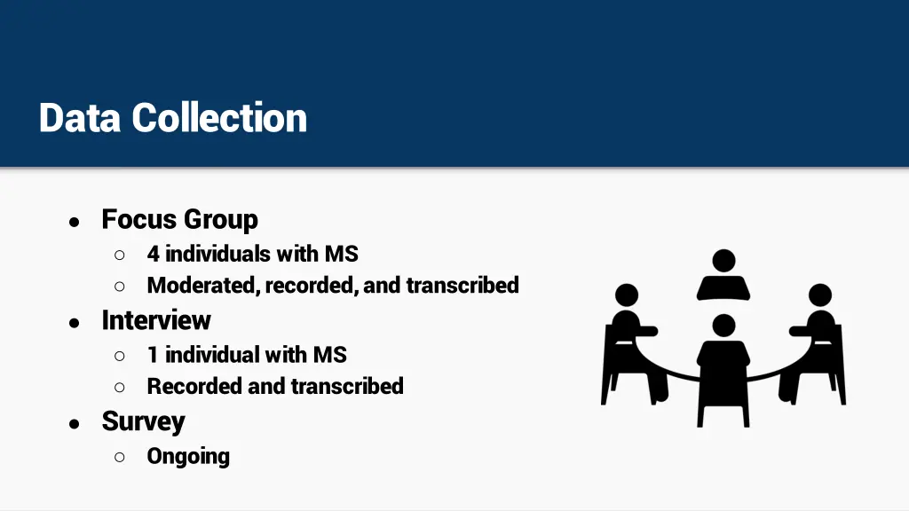 data collection