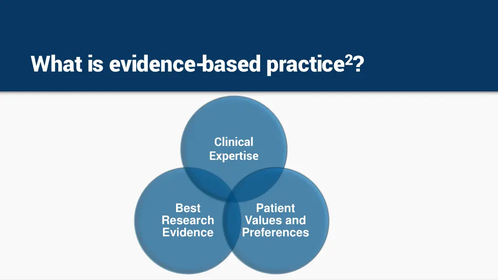 what is evidence based practice 2
