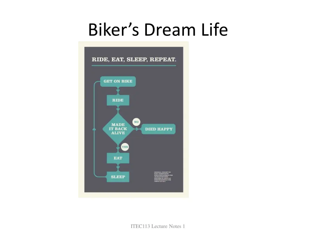 biker s dream life