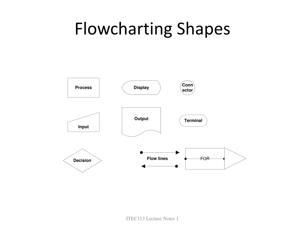 flowcharting shapes 2