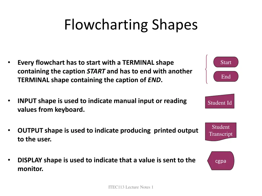 flowcharting shapes