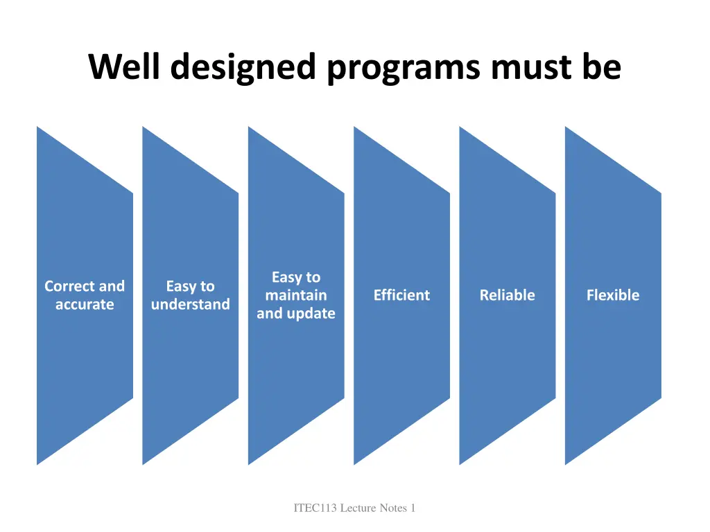 well designed programs must be