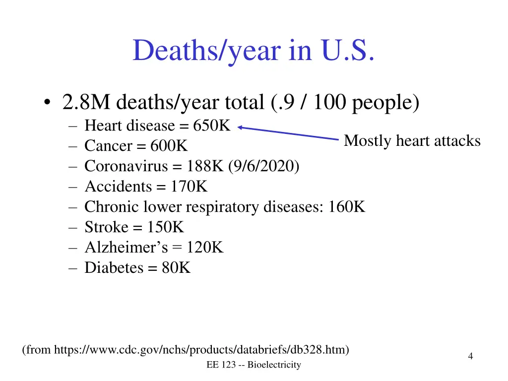 deaths year in u s