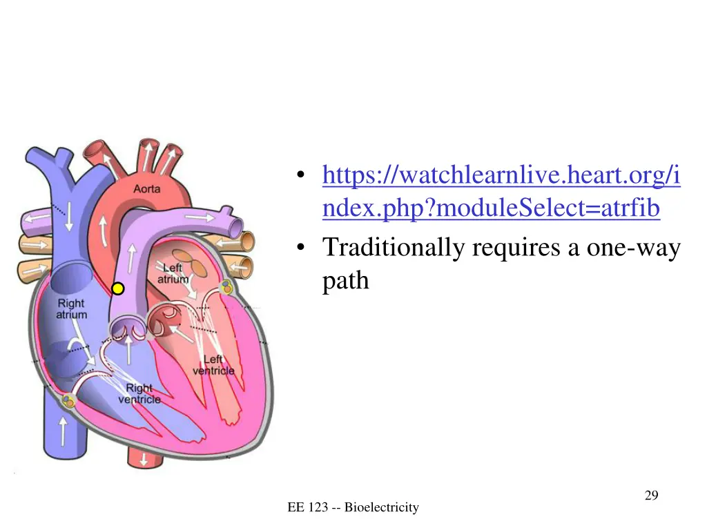 https watchlearnlive heart org i ndex