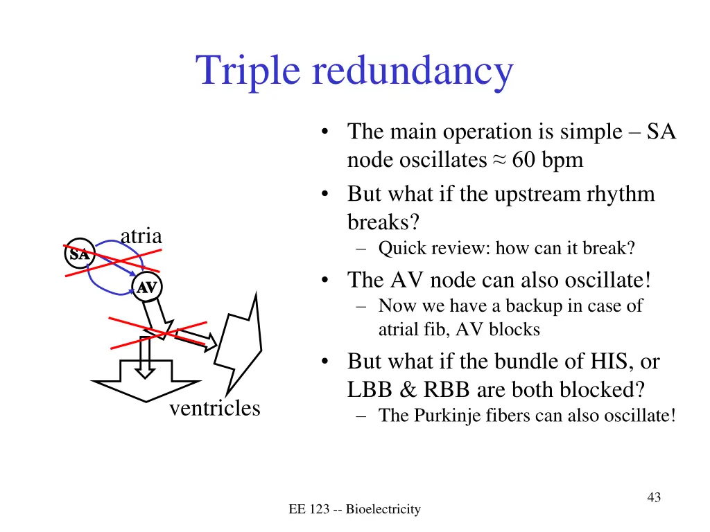 triple redundancy 2