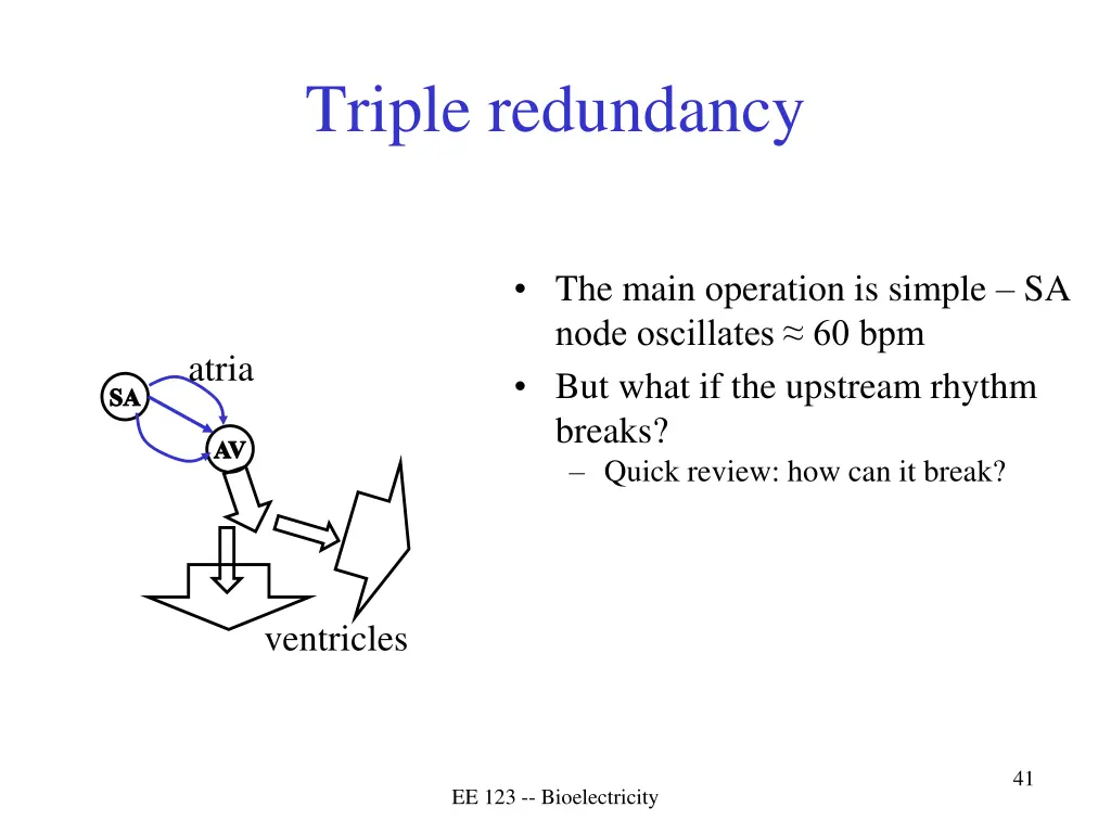 triple redundancy