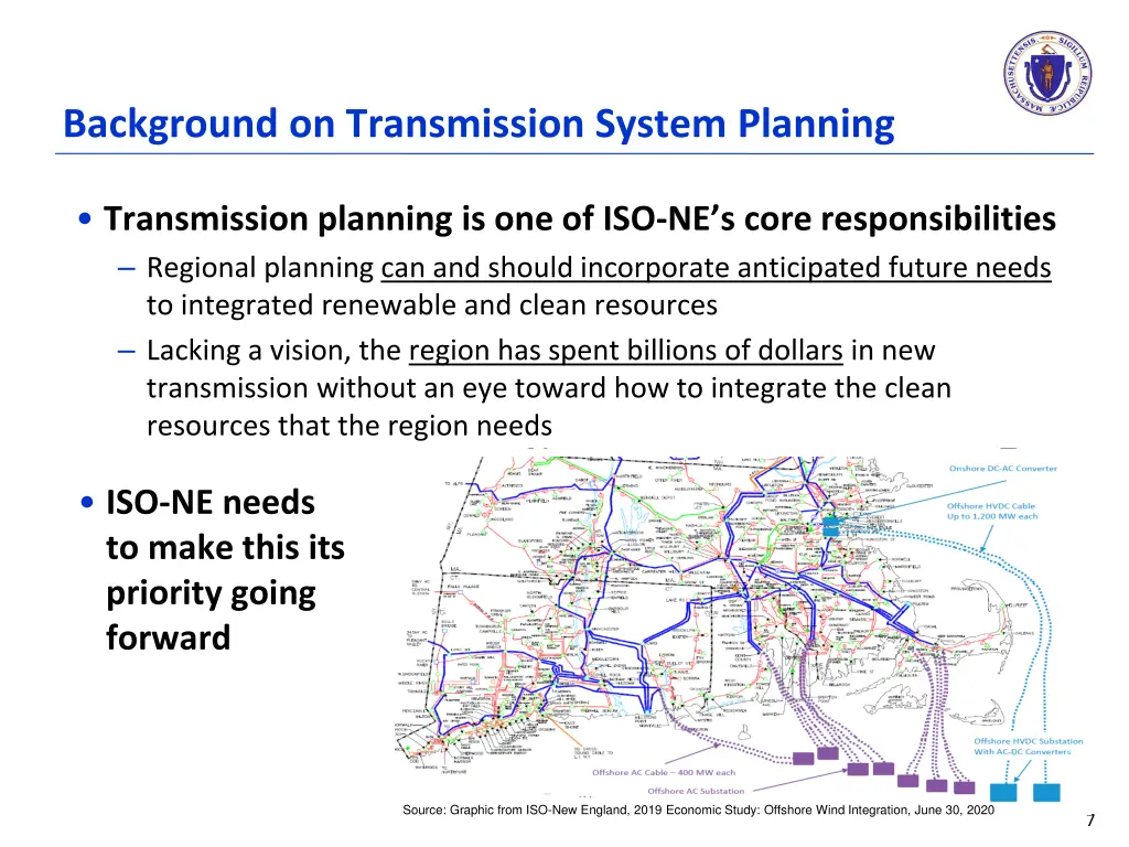 background on transmission system planning