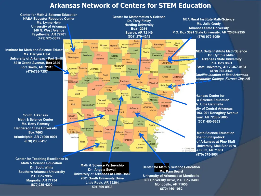 arkansas network of centers for stem education