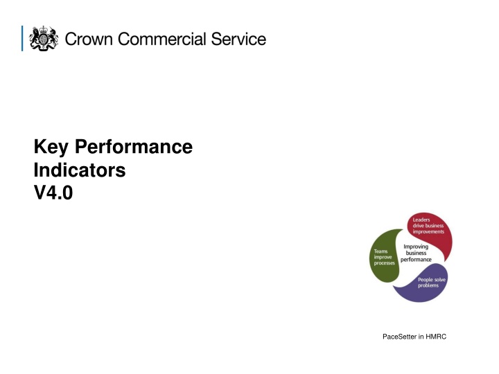 key performance indicators v4 0