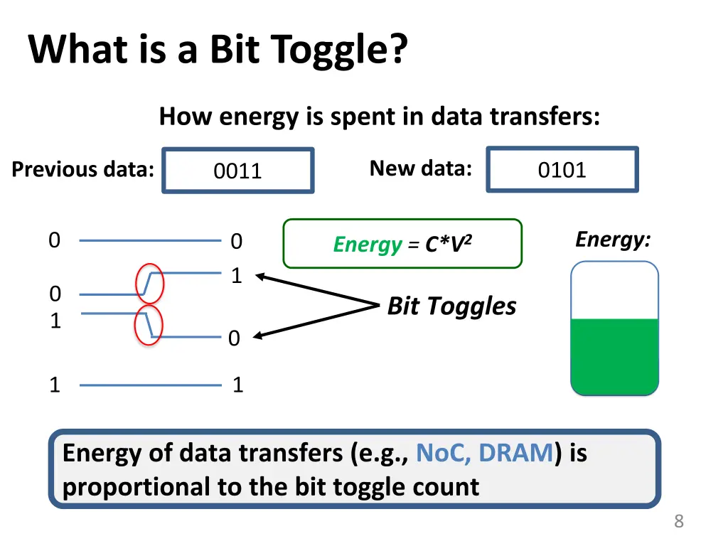 what is a bit toggle