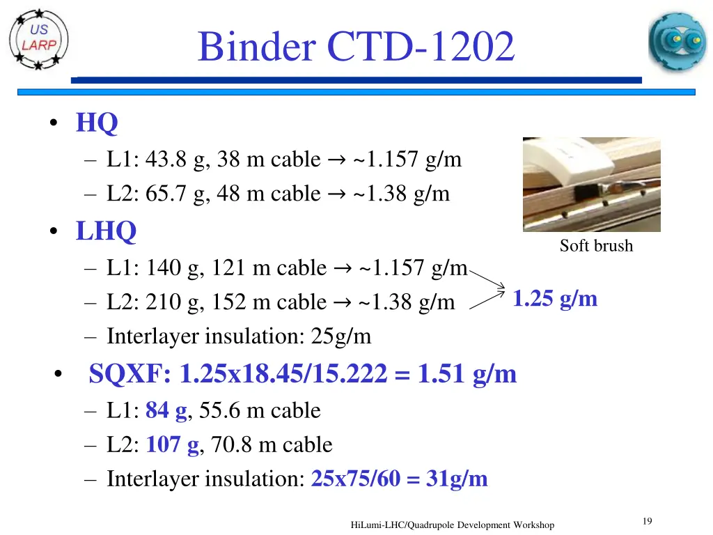 binder ctd 1202