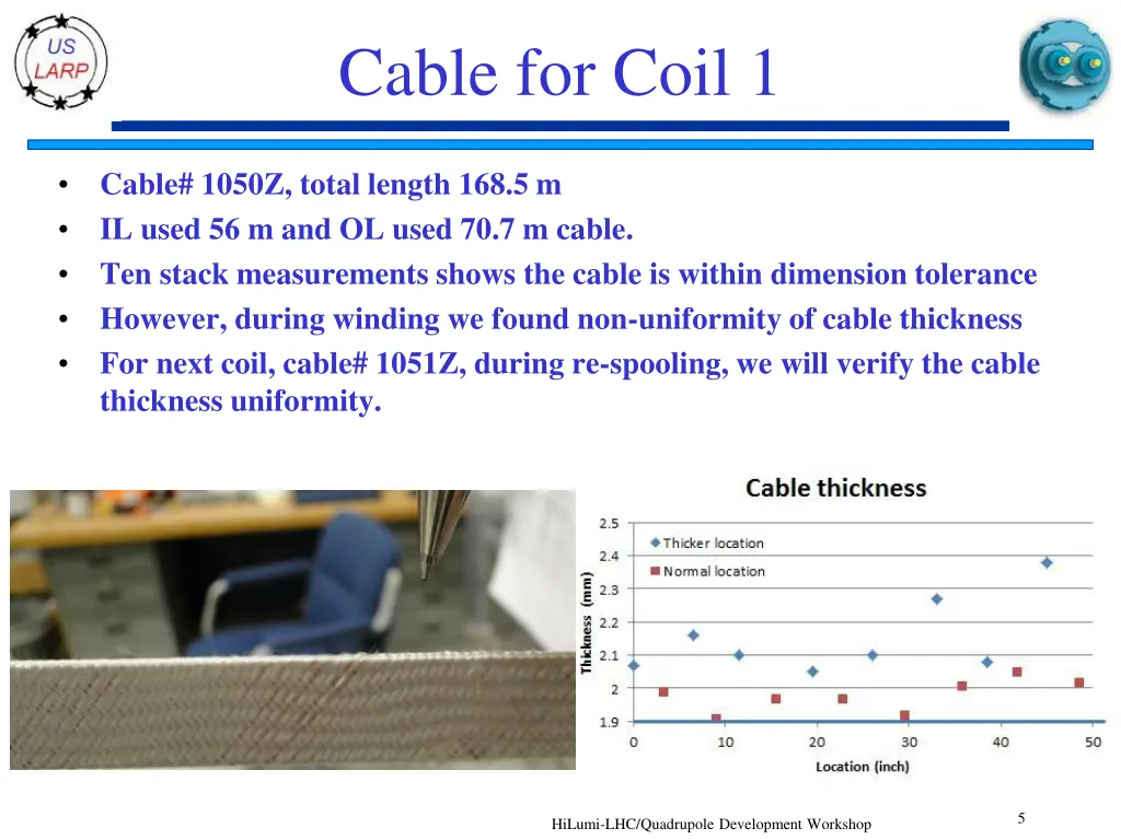 cable for coil 1