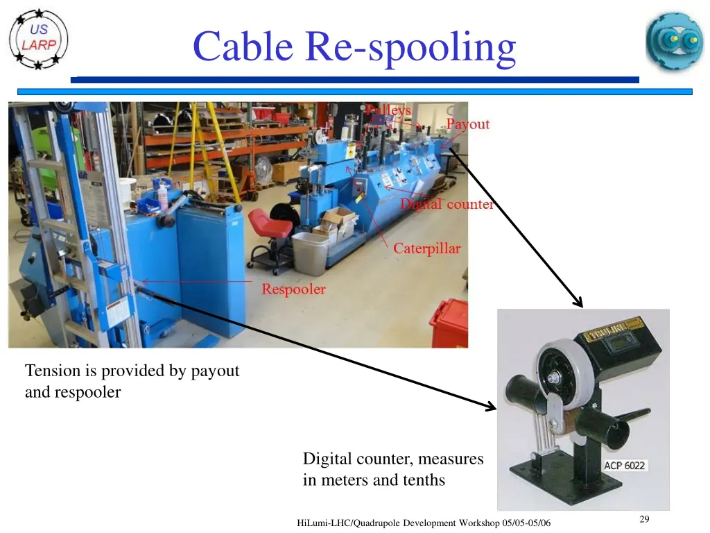 cable re spooling 1