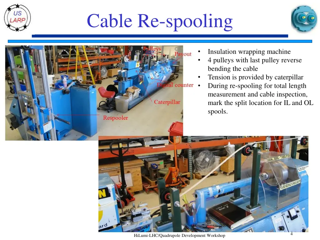 cable re spooling