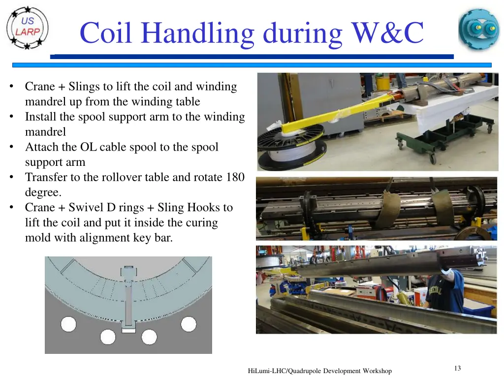 coil handling during w c