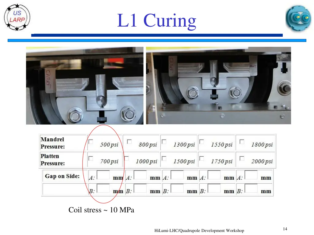 l1 curing
