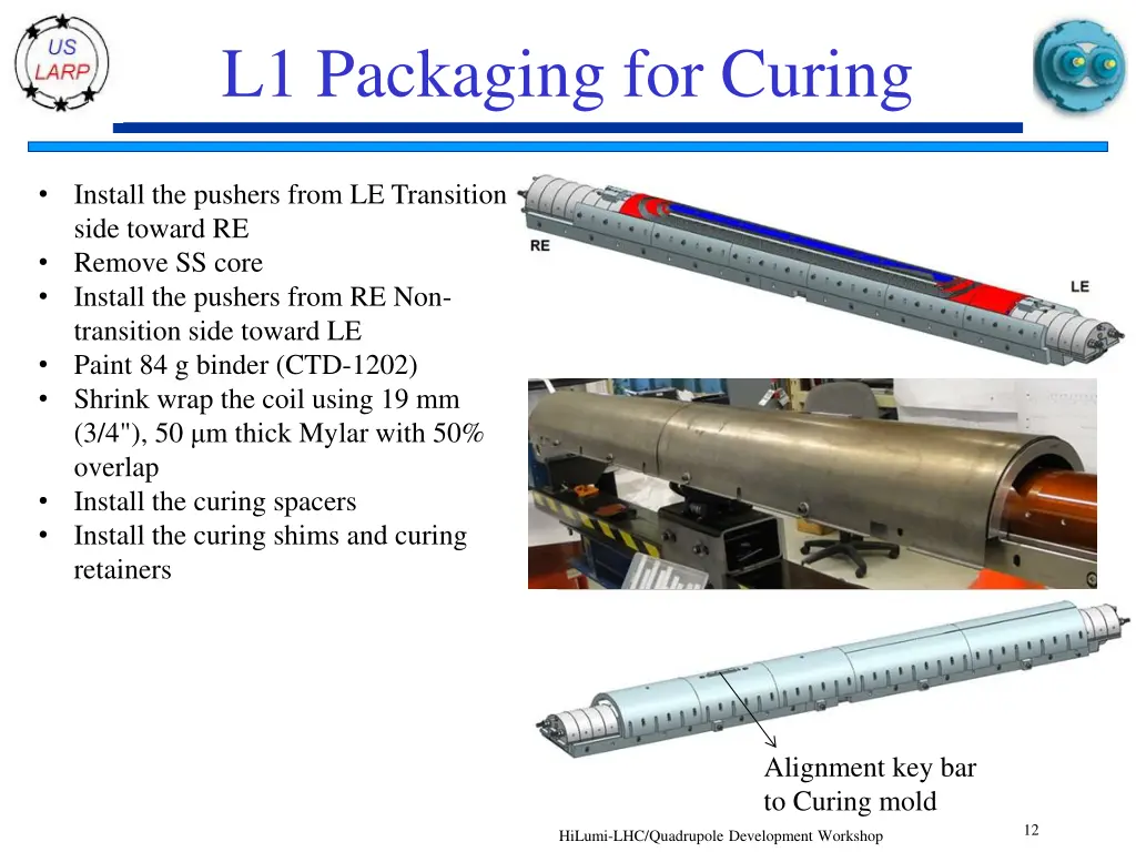 l1 packaging for curing