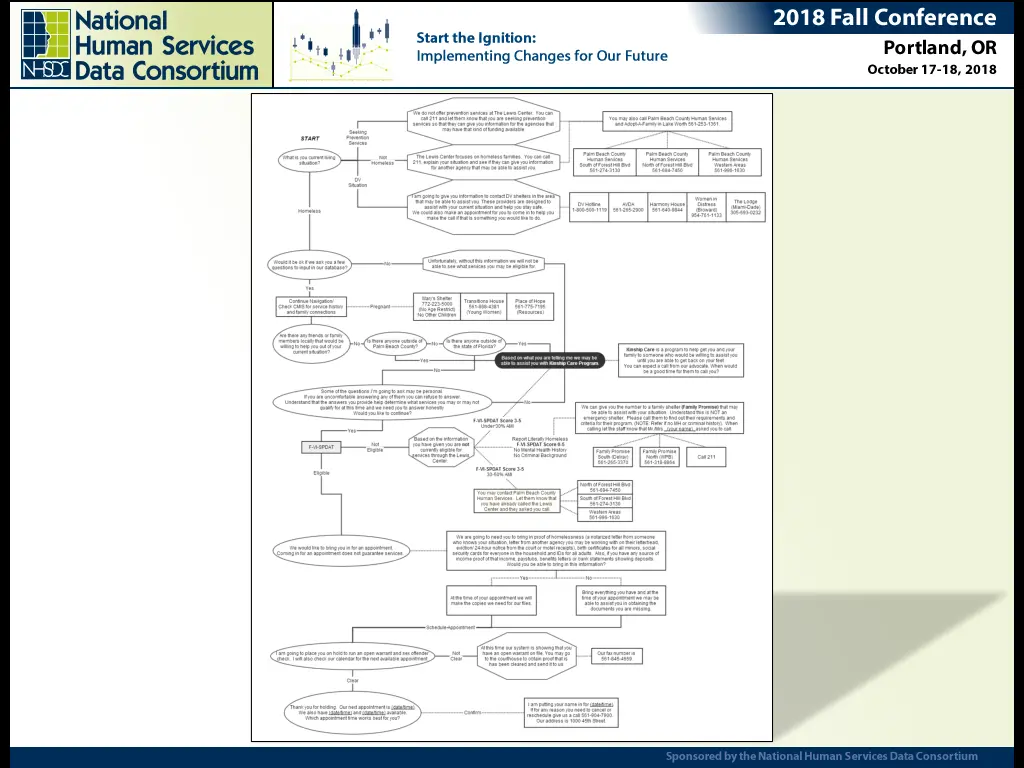 slide13