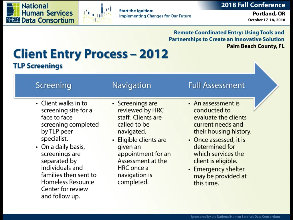 slide6