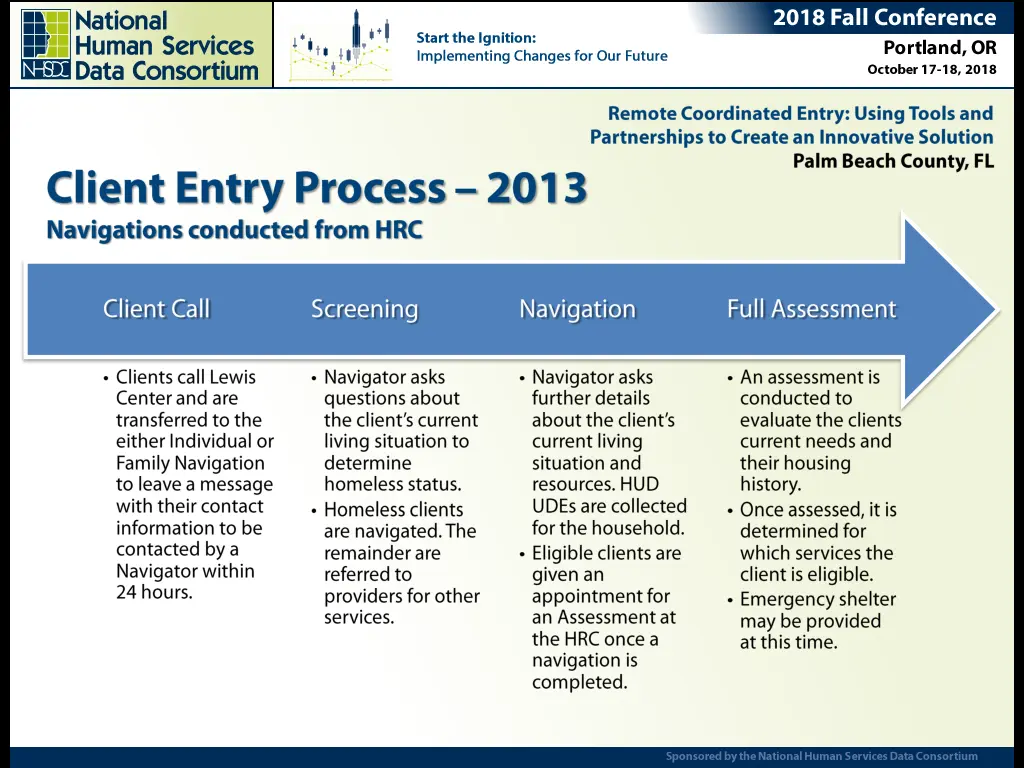 slide7