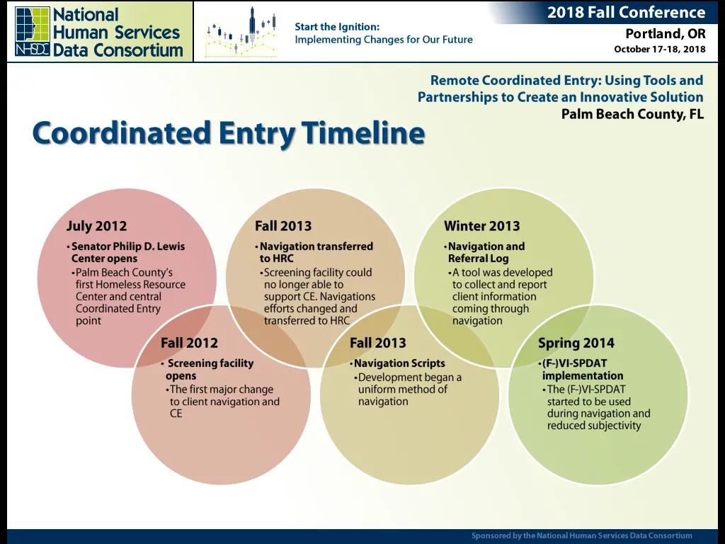 slide9