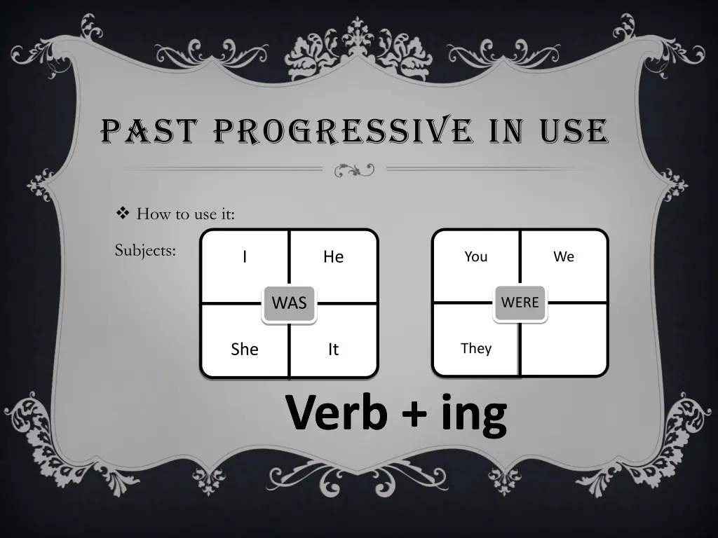 past progressive in use