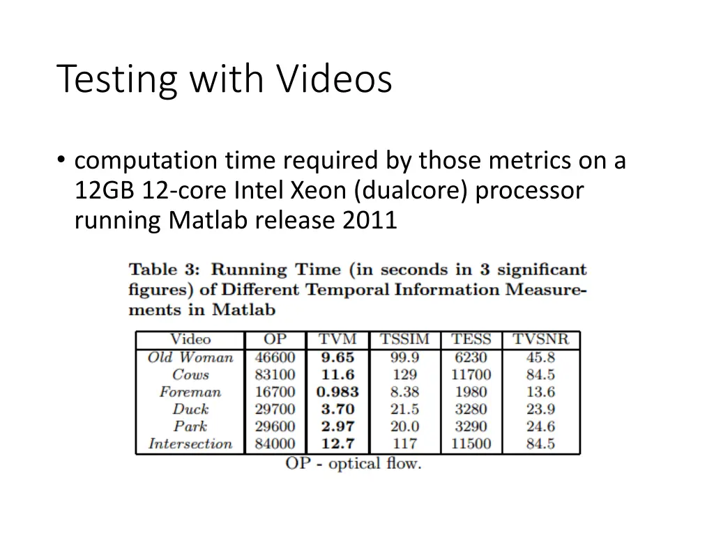 testing with videos 2