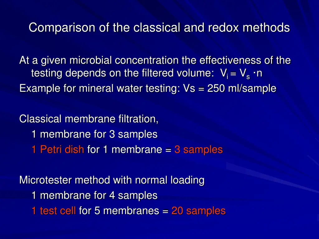 comparison of the classical and redox methods