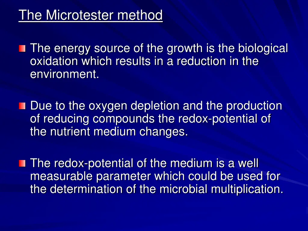 the microtester method