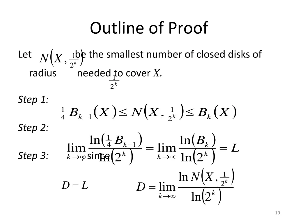 outline of proof