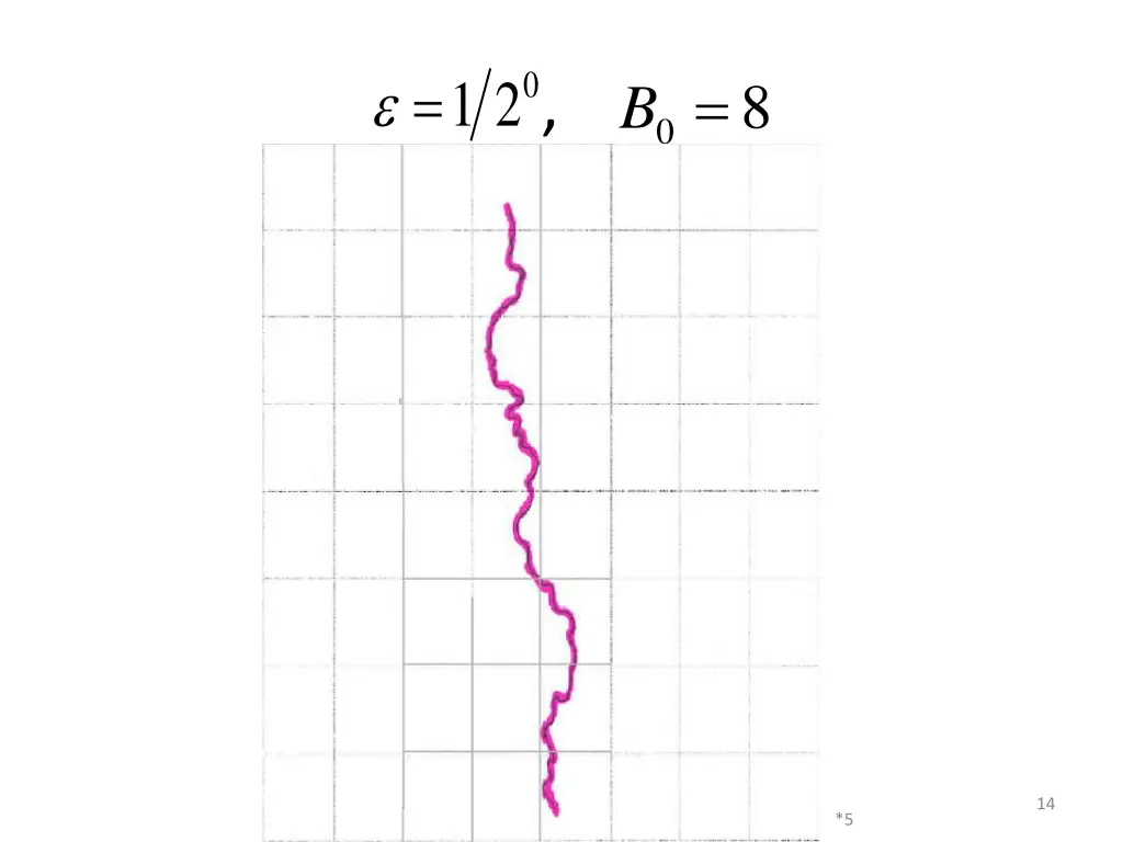 slide14