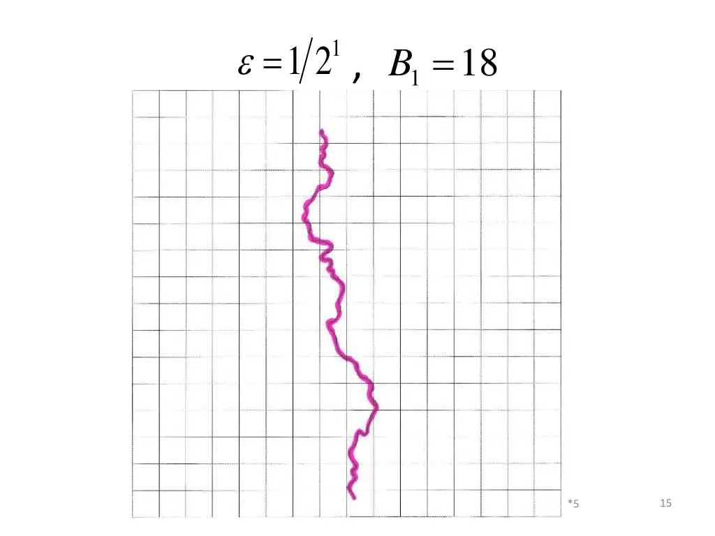 slide15
